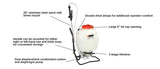 ECHO MS-41BPD 4-Gallon Backpack Sprayer w/ Diaphragm Pump
