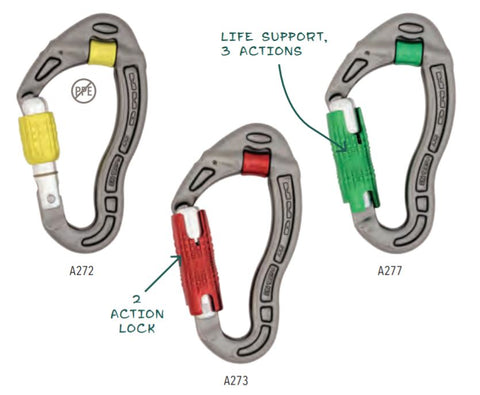 DMM Revolver Pulley Carabiner