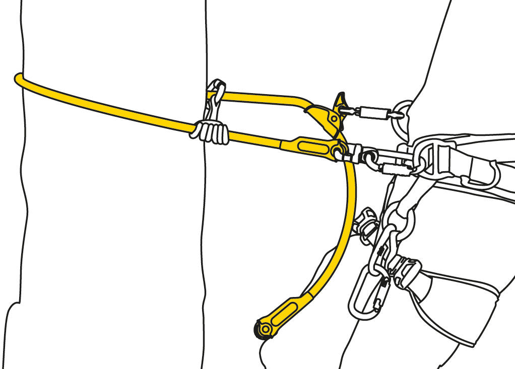 Petzl MicroFlip Adjustable Lanyard System