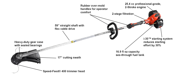 ECHO SRM-266 25.4 cc Straight Shaft String Trimmer